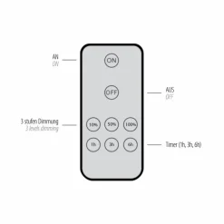 JUST LIGHT. Akkuleuchten|Wandleuchten|Akku-Wandleuchte Archie