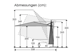 Schneider Schirme Ampelschirm Rhodos Twist Woody 300x300cm