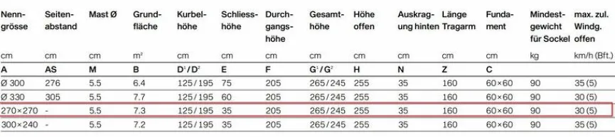 Outlet Ampelschirm Sunwing Casa Easy 270x270cm Sonnenschirme