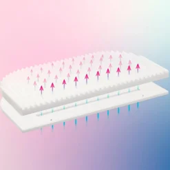 Sale Baby-Kaltschaummatratze Klima Wave 49,5x89 cm Kinder Babymatratzen|Babymatratzen