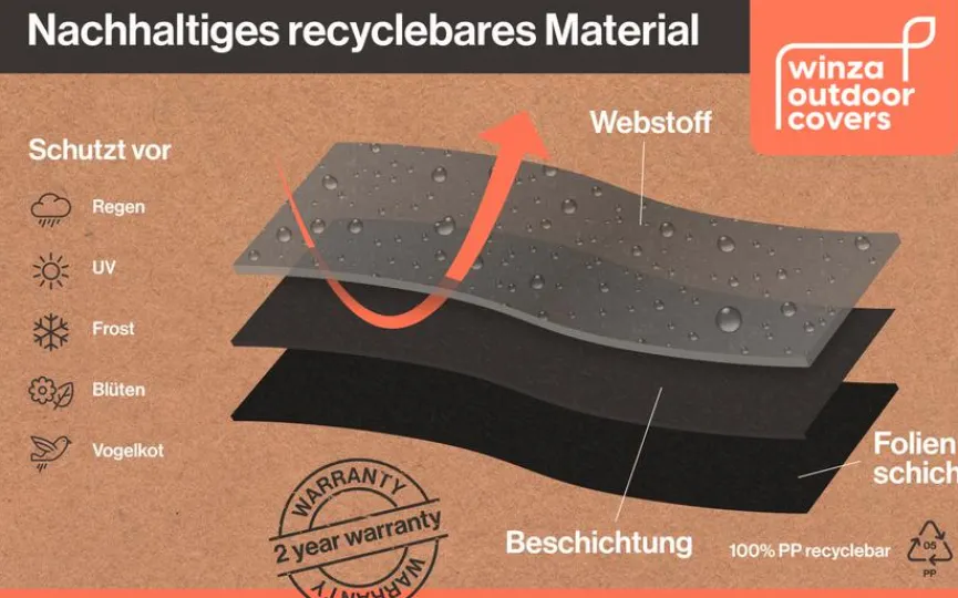 Winza Outdoor Covers Essgruppen-Schutzhülle 200 x 85 cm