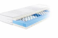 Metzeler Kaltschaummatratze Airline Delight