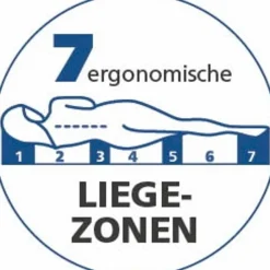 Ergodream Kaltschaummatratze Messina ECS 300