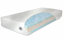 Dermapur Matratzen|Kaltschaummatratze Royal Comfort S26