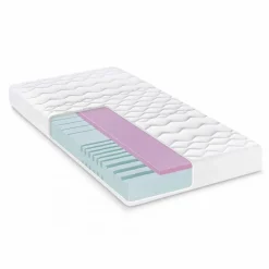 Kinder Ergodream Kaltschaummatratze Young Basic 90 x 200 cm