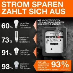 New LED-Birne E27/7,2 Watt/Energie A E27