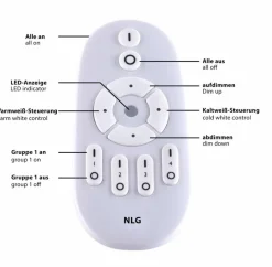 JUST LIGHT. Deckenleuchten|LED-Deckenleuchte Flat