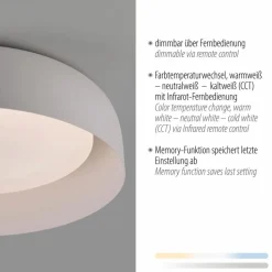 JUST LIGHT. LED-Deckenleuchte Osko