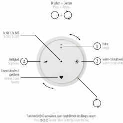 Online LED-Pendelleuchte Pure E-Clipse Pendelleuchten