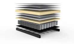 INNOVATION LIVING Schlafsofas|Schlafsofas|Schlafsofa Dublexo Stem