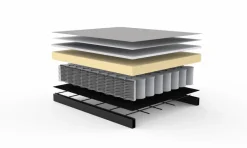 INNOVATION LIVING Schlafsofas|Schlafsofas|Schlafsofa Splitback Eik Eiche