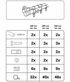 Stilgarnitur Zylinder 160 cm