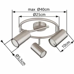 Globo Strahler Allvi