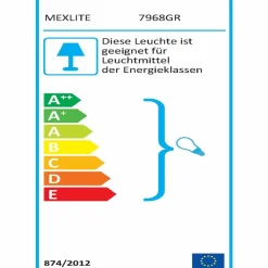 Strahler GEARWOOD Spots & Strahle