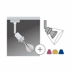 Hot Strahler URail Deco Systems Schienensysteme