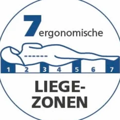 Sale Taschenfederkernmatratze TopDream Matratzen