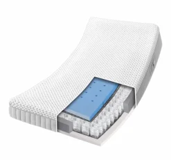 Musterring Matratzen|Taschenfederkernmatratze Nightwatch TT