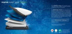 TEMPUR® Matratzen|TEMPUR FORM™ Plus-Matratze Medium