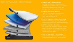 TEMPUR® Matratzen|Tempur Pro® Plus Matratze Medium Firm Hybrid CoolQuilt