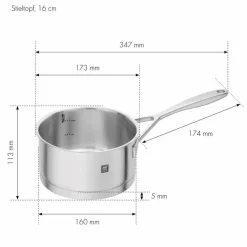 Zwilling Töpfe|Topfset Vitality 5tlg.