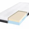 Ergodream Matratzen|Viscoschaummatratze Pro Visko 23